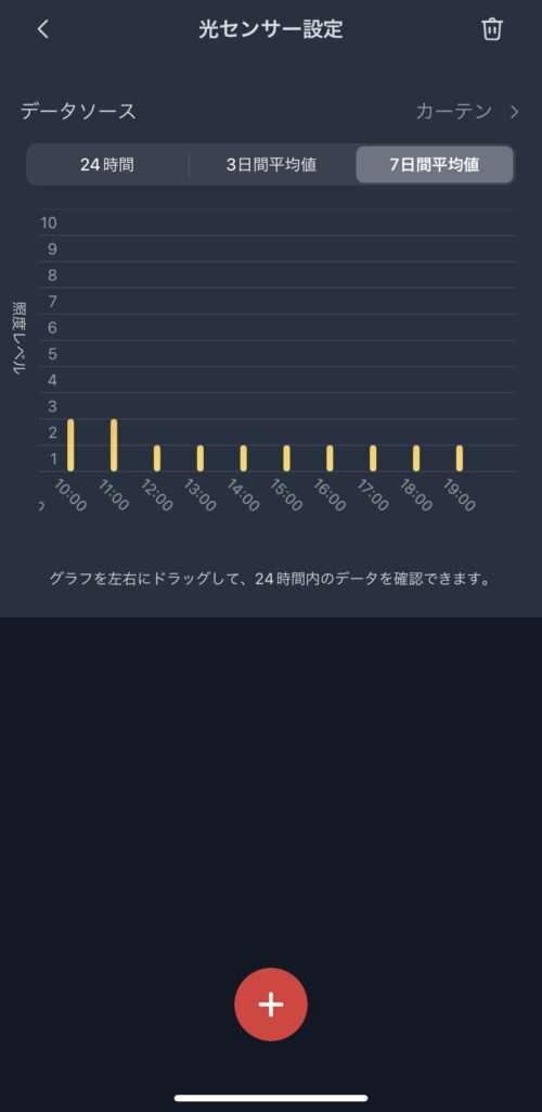 光センサー設定